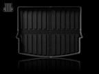Haval Jolion Trunk Mat